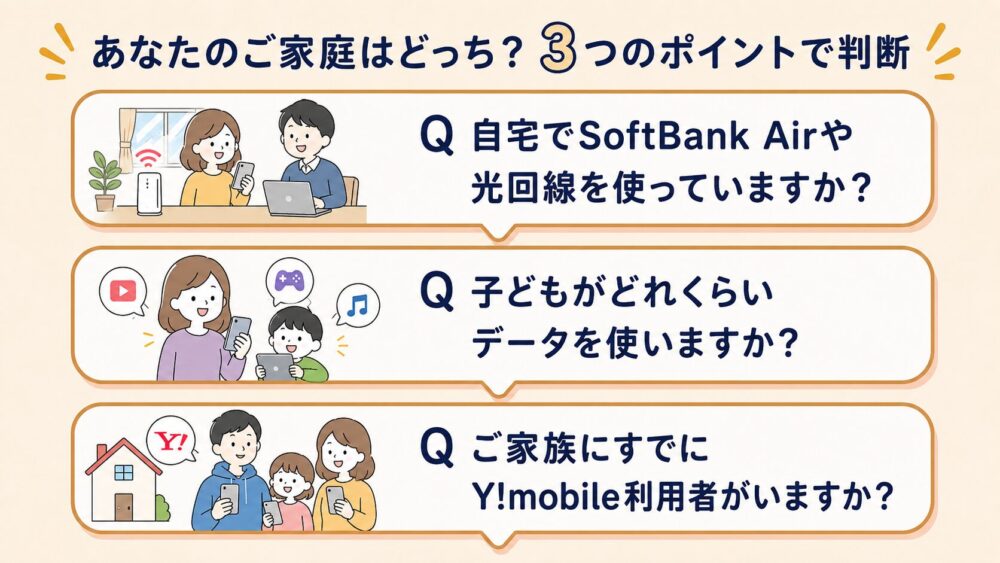 あなたのご家庭はどっち？3つのポイントで判断