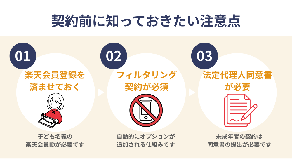 契約前に準備しておきたいことと注意点