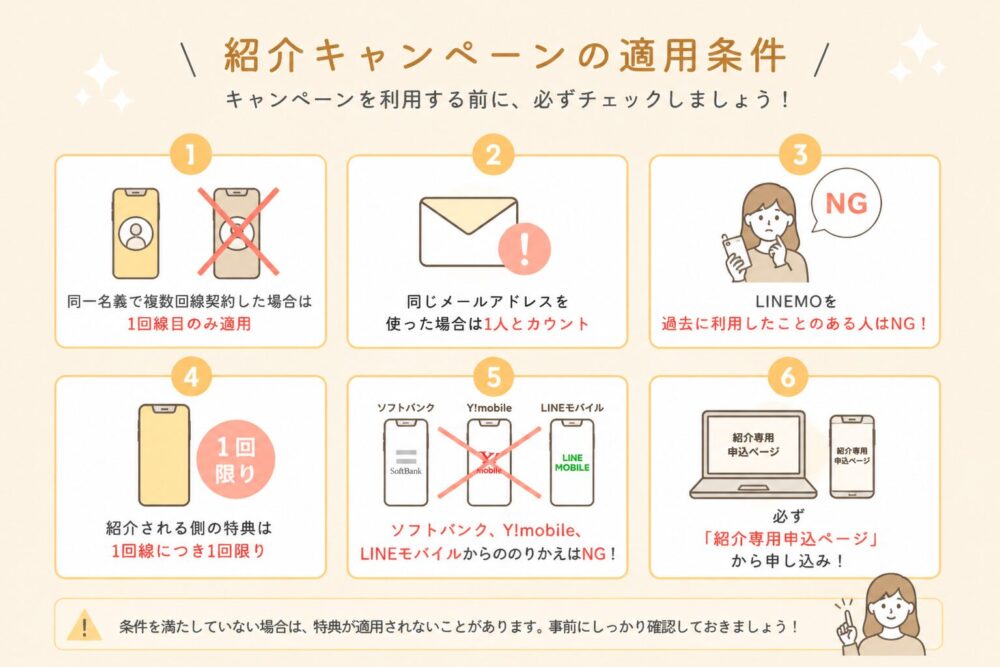 紹介キャンペーンの適用条件