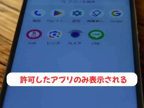 許可されたアプリのみが表示される