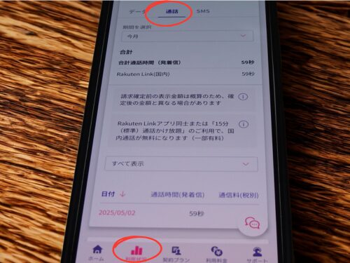 通話時間・通話料
