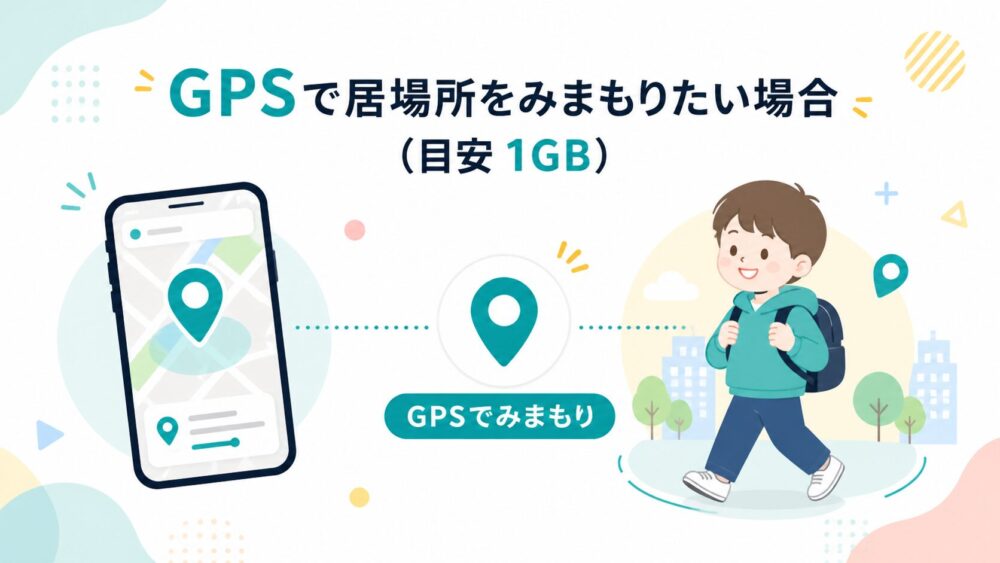 GPSで居場所をみまもりたい場合（目安1GB）