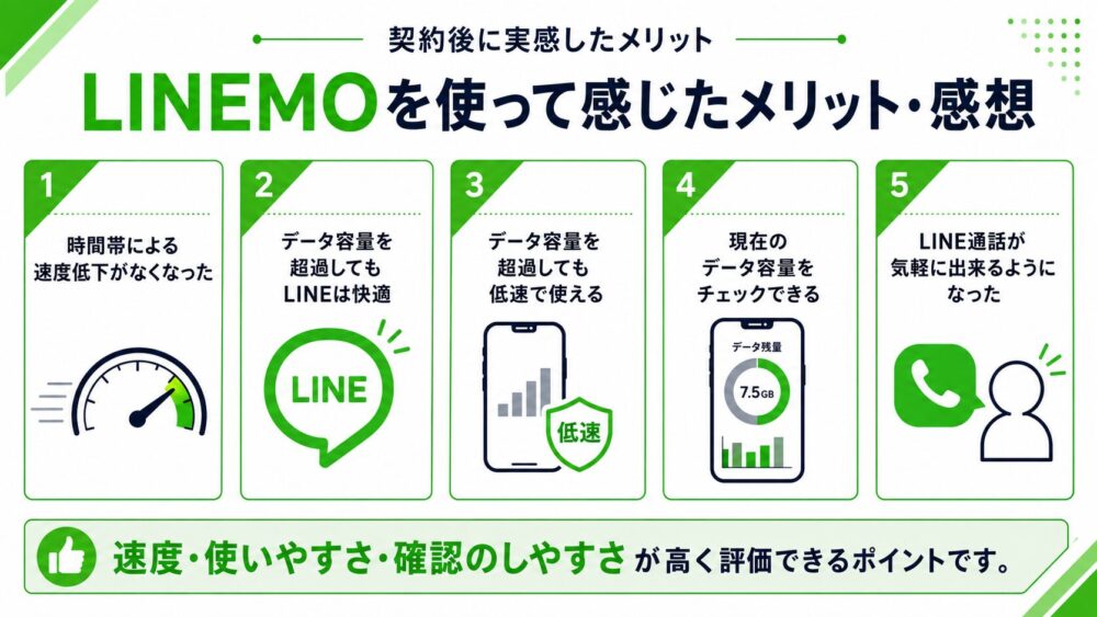 LINEMO（ラインモ）のメリット｜実際に使ったリアルな感想