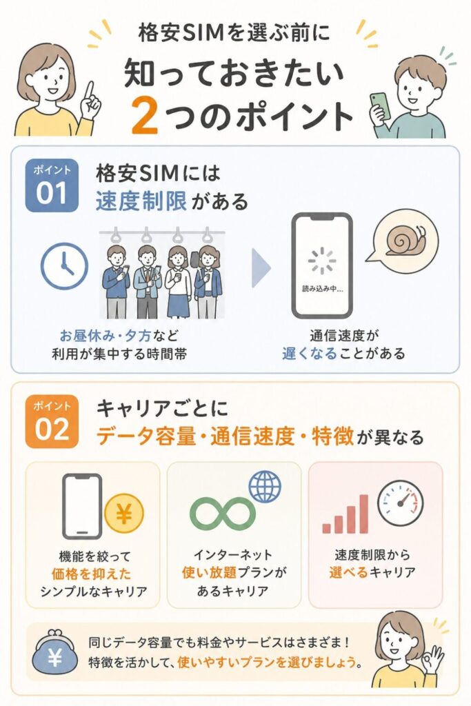 格安SIMを選ぶ前に知っておきたい2つのポイント