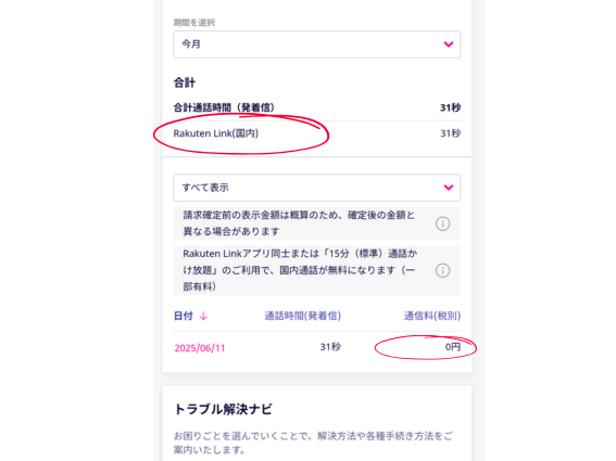 「Rakuten Link」アプリでは登録していない電話番号への通話も無料になります。