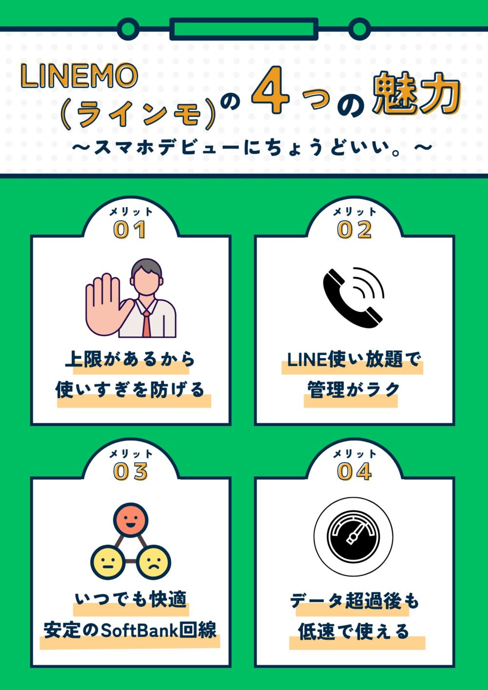 LINEMOの4つの魅力