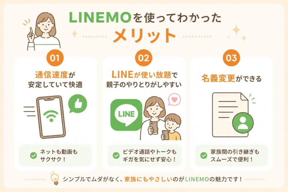 LINEMO（ラインモ）を使ってわかったメリット