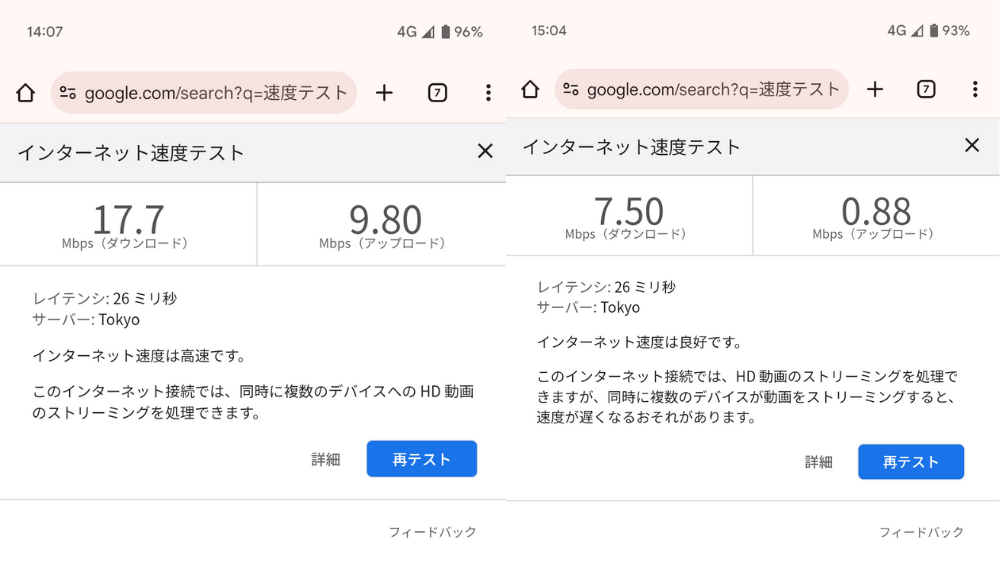 速度計測結果（屋内で検証）14時、15時