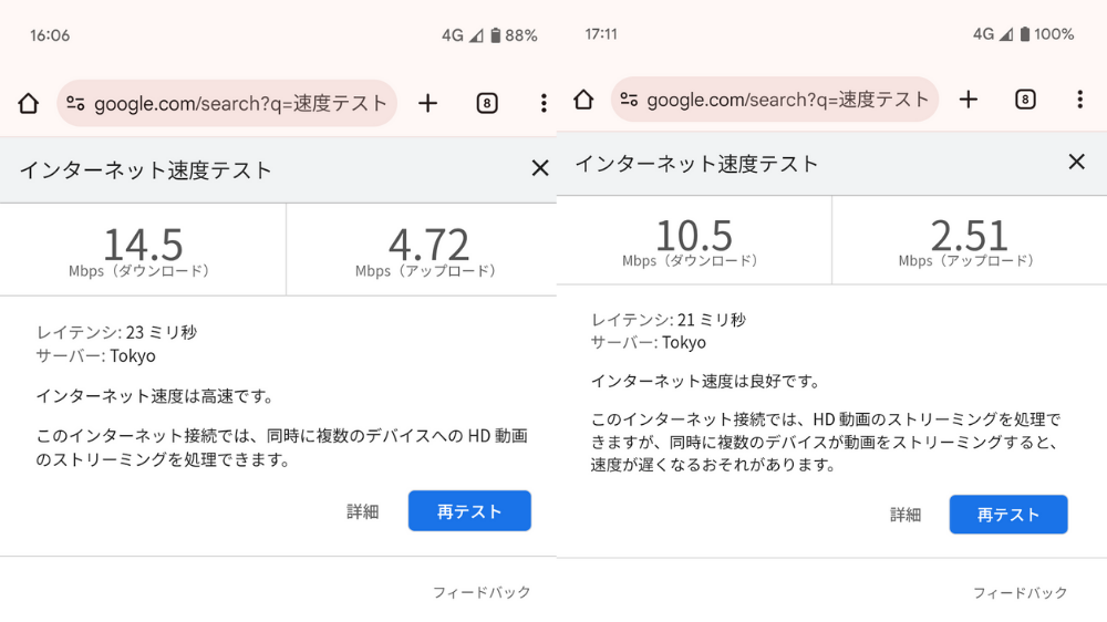 速度計測結果（屋内で検証）16時、17時