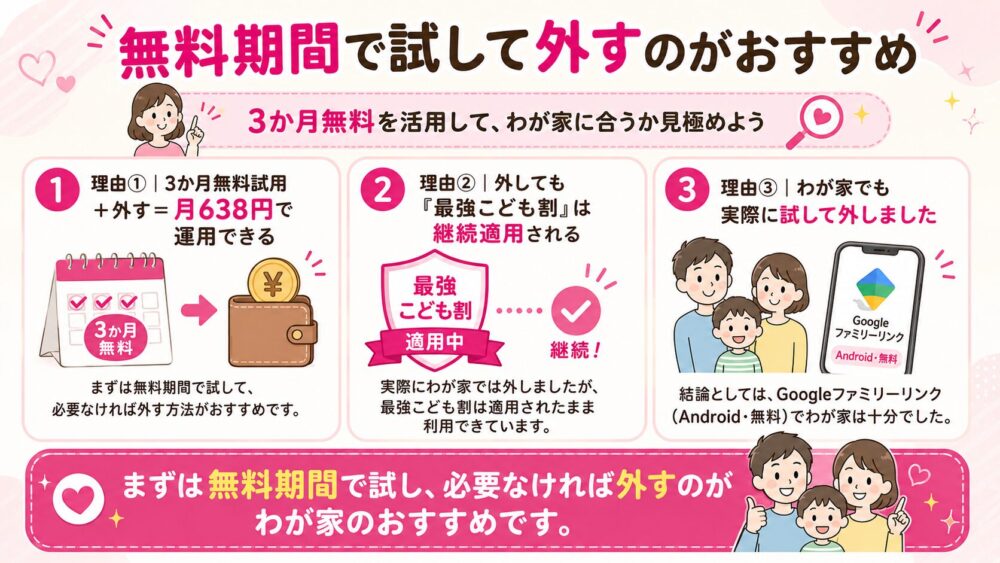 3か月無料で試して外すのがおすすめな3つの理由