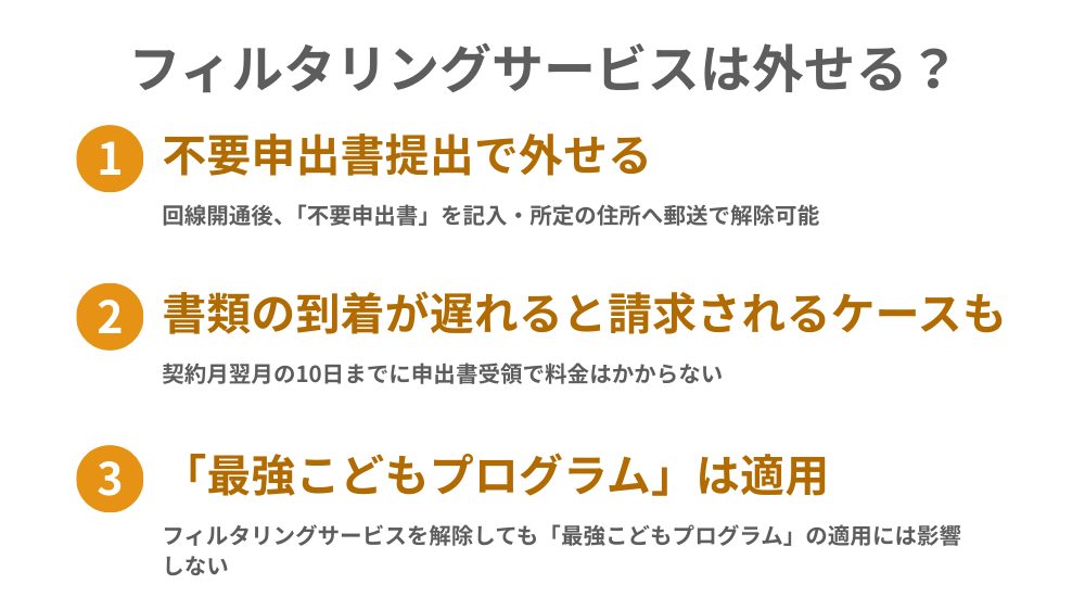 楽天モバイルのフィルタリングサービスは外せる？