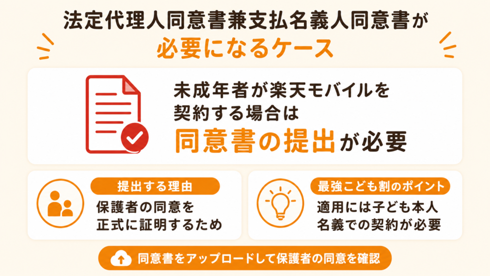 法定代理人同意書兼支払名義人同意書が必要になるケース