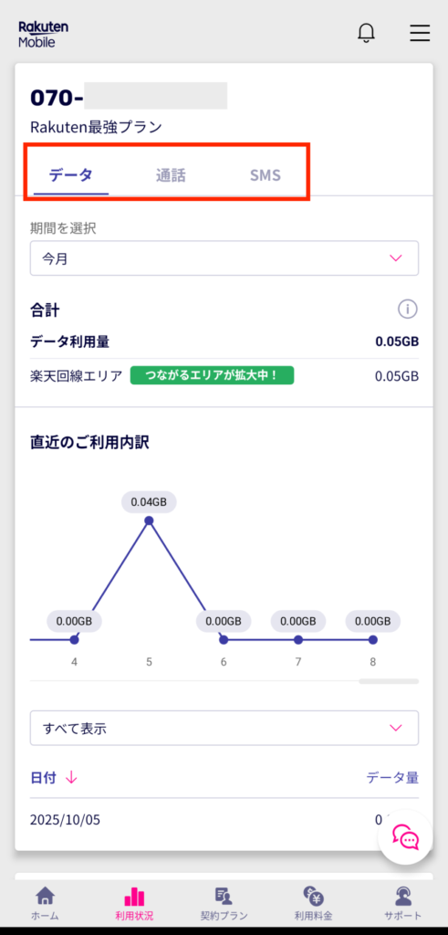 my楽天モバイルアプリの活用