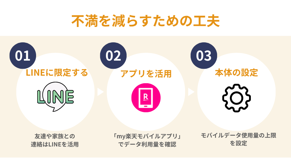 不満を減らすための工夫