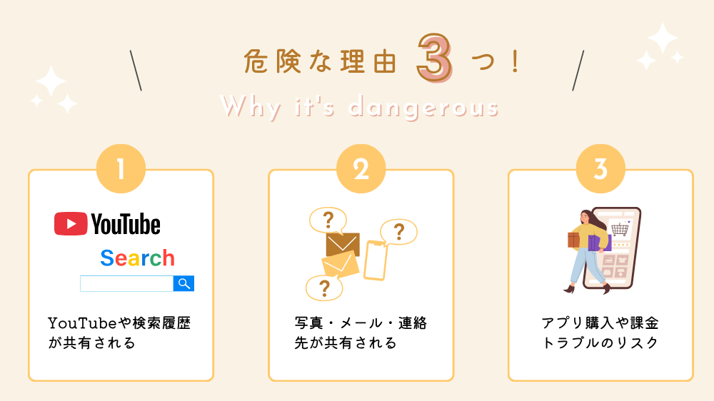 親のGoogleアカウントをそのまま使うと危険な理由