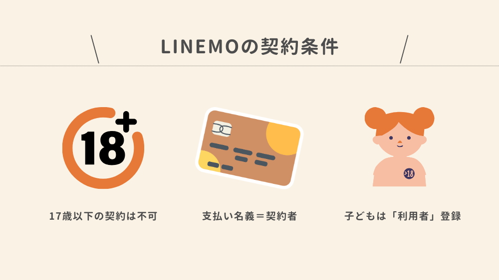 LINEMOで子どものスマホは契約できる？