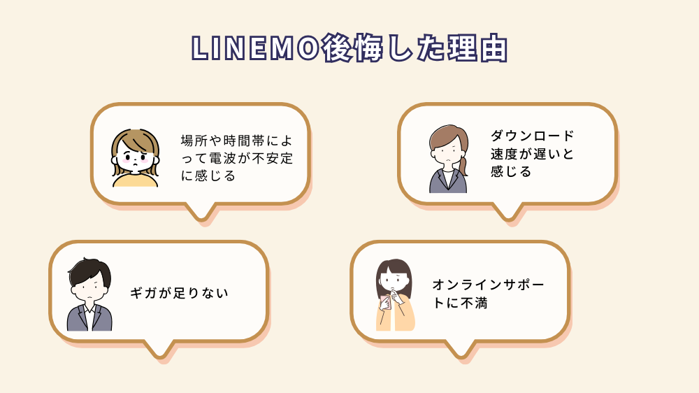LINEMO（ラインモ）を後悔した理由