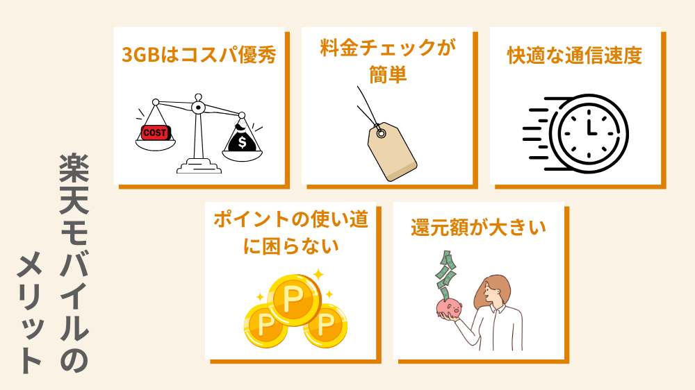 楽天モバイルを使ってよかった点