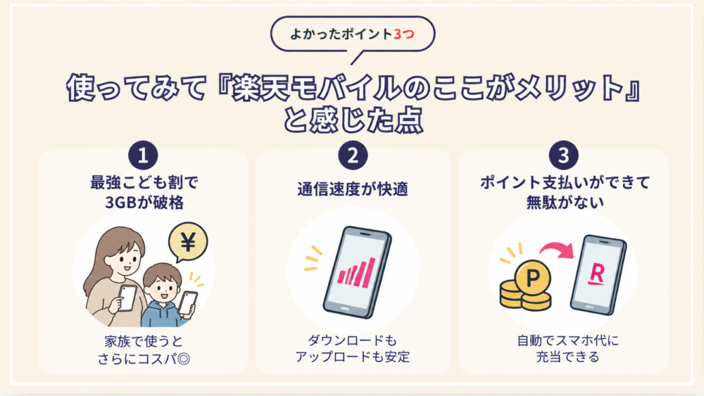 使ってみて「楽天モバイルのここがメリット」と感じた点（リアルな感想）