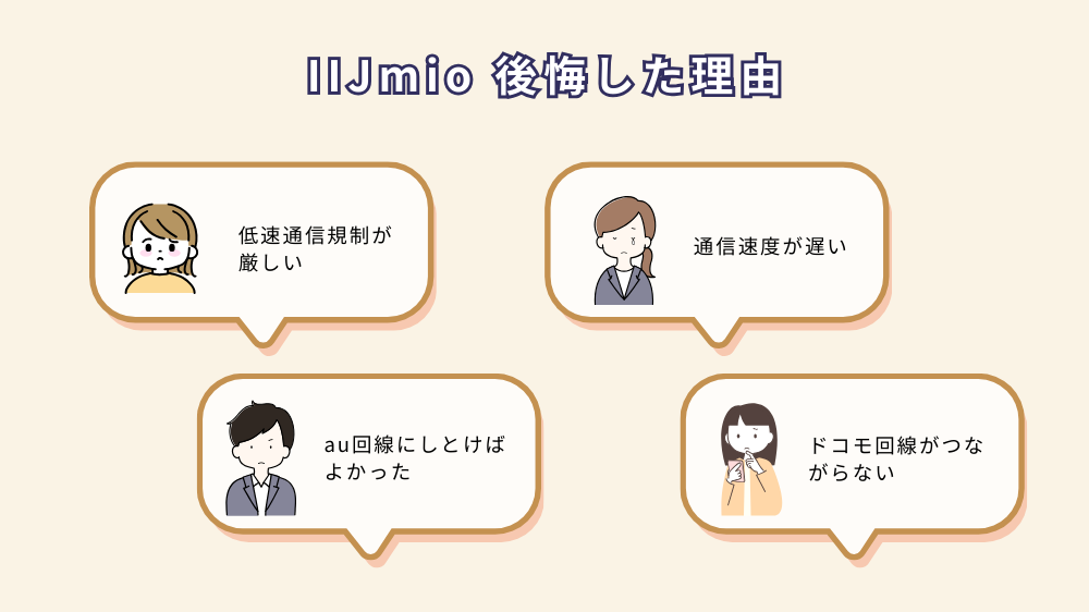 IIJmio（アイアイジェイミオ）を後悔した理由