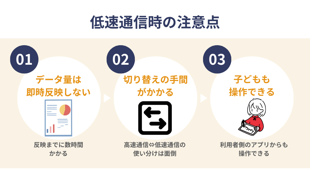 低速通信時の注意点