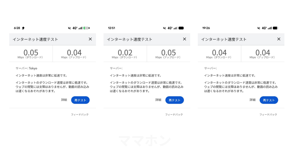 通信規制時の速度は約0.04Mbps