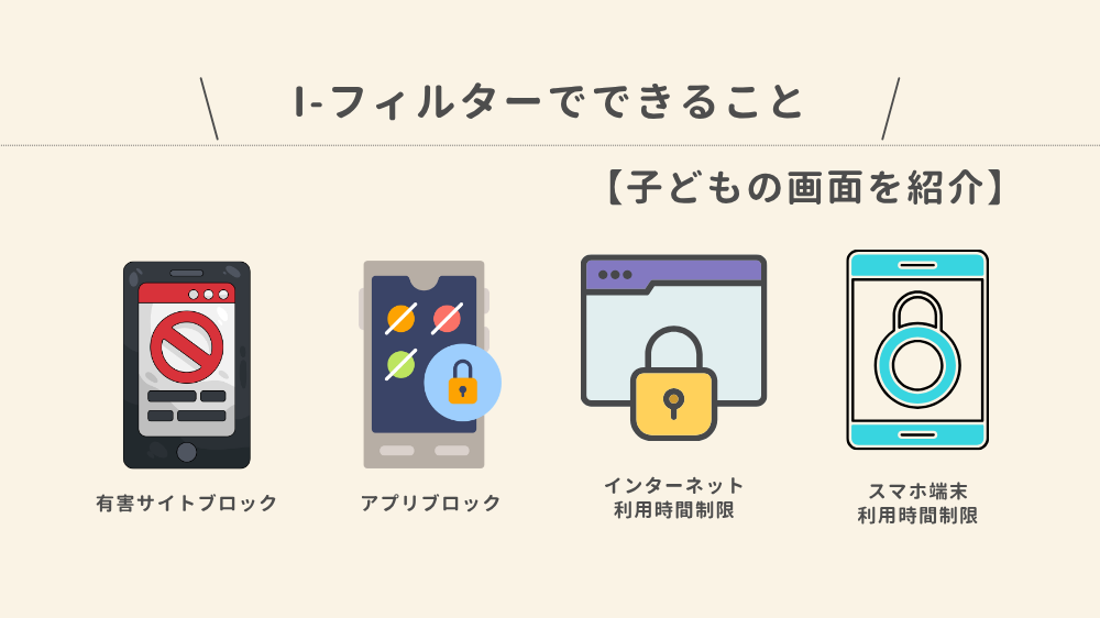 【Android】i-フィルターでできること｜子どもの画面での動き
