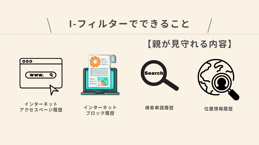 【Android】i-フィルターでできること｜親が確認できる管理機能