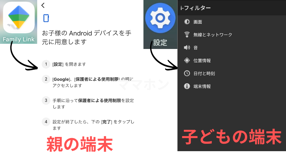 ファミリーリンクと実質併用はできない