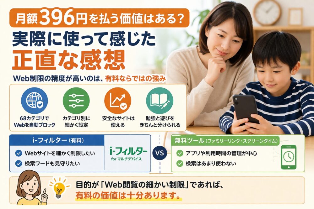 月額396円を払う価値はある？実際に使って感じた正直な感想