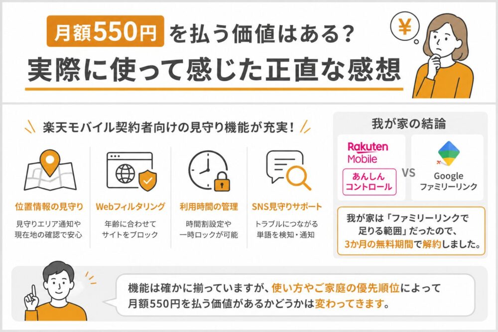 月額550円を払う価値はある？実際に使って感じた正直な感想