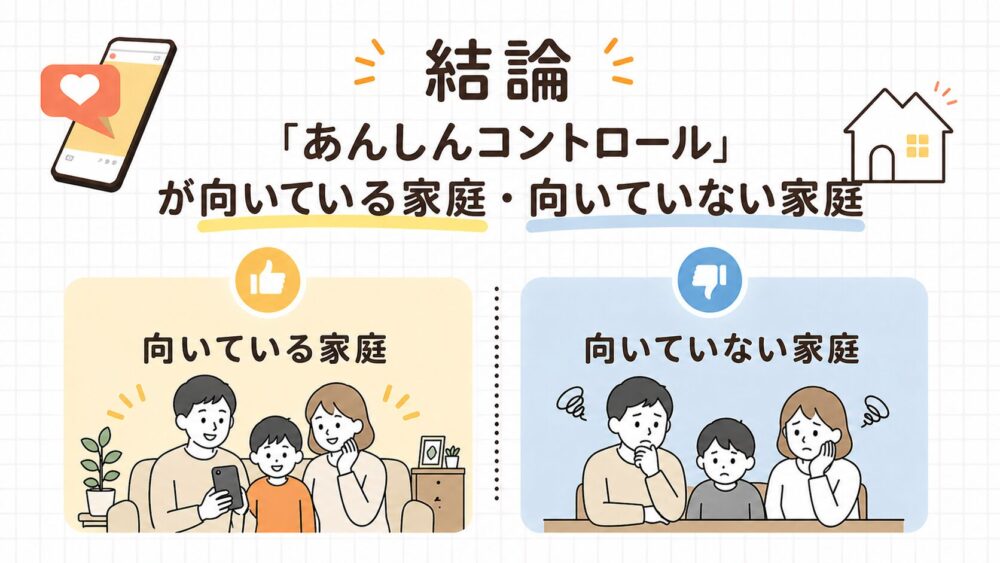 結論｜「あんしんコントロール」が向いている家庭・向いていない家庭