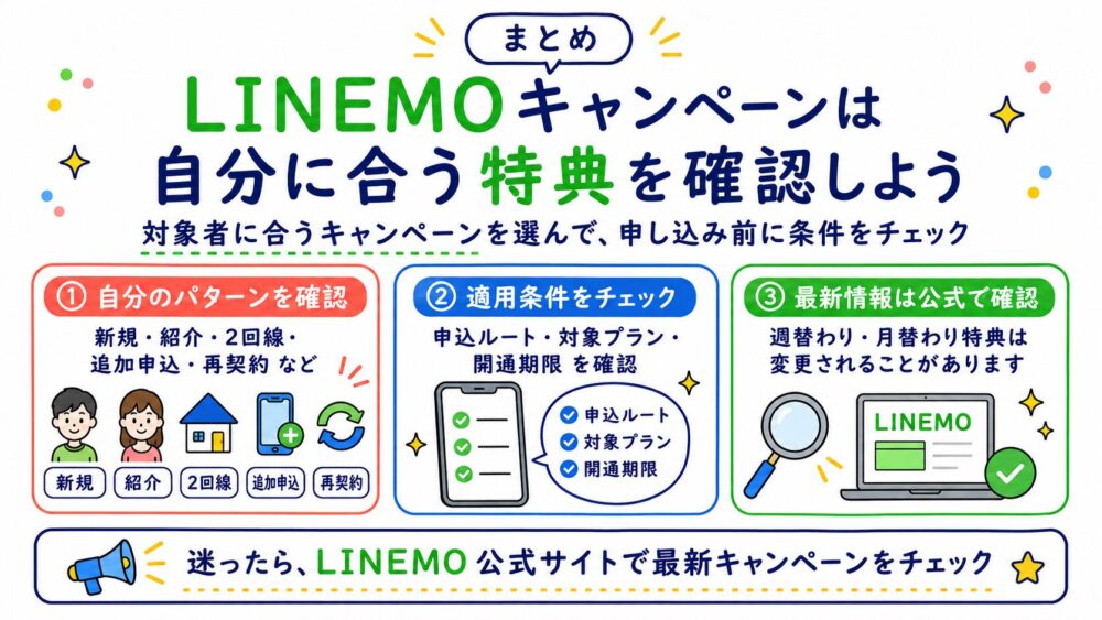 まとめ｜LINEMOキャンペーンは自分に合う特典を確認しよう