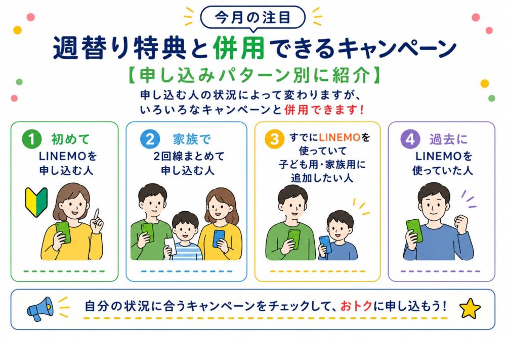 週替り特典と併用できるキャンペーン一覧