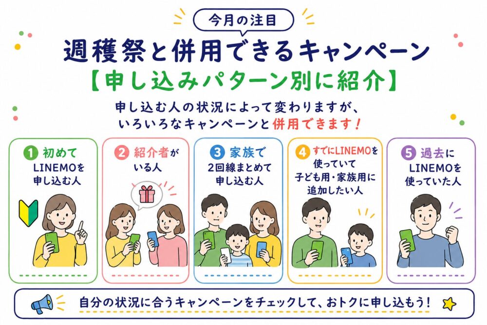 週穫祭と併用できるキャンペーン一覧