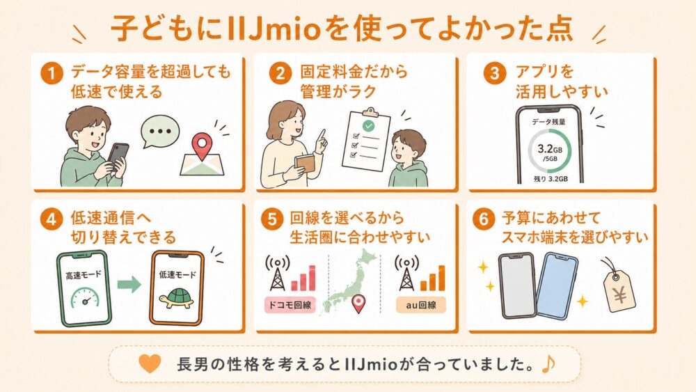 子どもにIIJmioを使ってよかった点｜体験談
