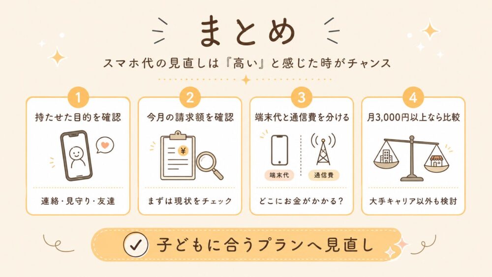 まとめ｜スマホ代の見直しは「高いと感じた時」がチャンス