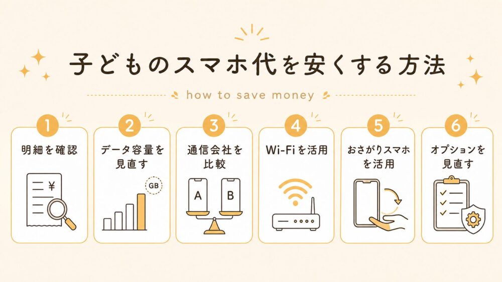 子どものスマホ代を安くする方法