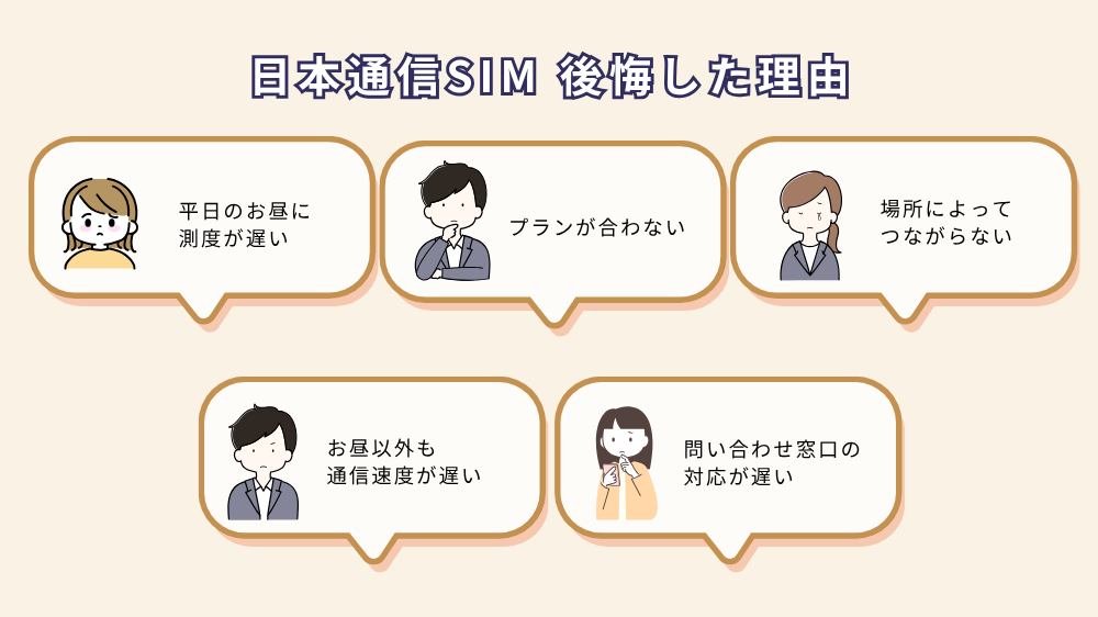 日本通信SIMを後悔した理由は？