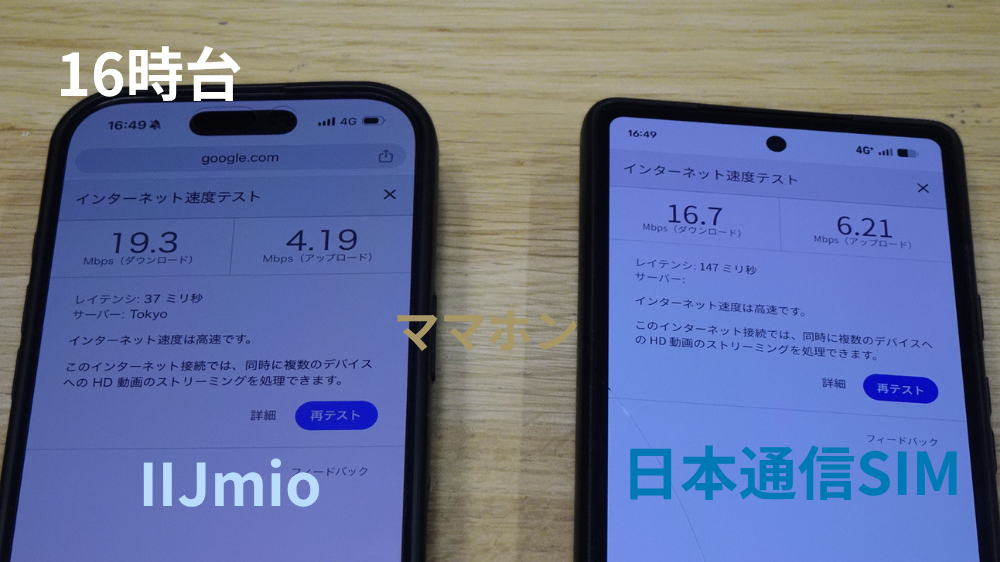 16時台の速度結果