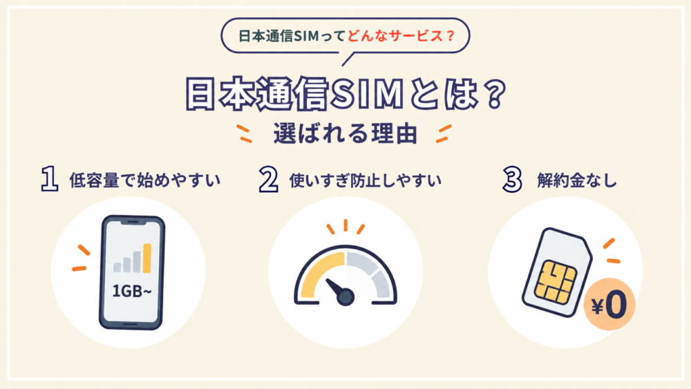 そもそも日本通信SIMとは？選ばれる理由