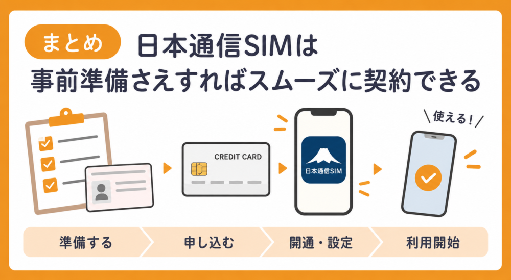 まとめ｜日本通信SIMは事前準備さえすればスムーズに契約できる