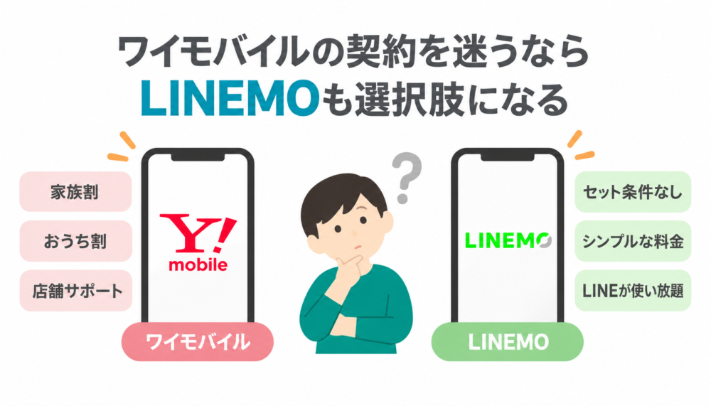 ワイモバイルの契約を迷うならLINEMOも選択肢になる