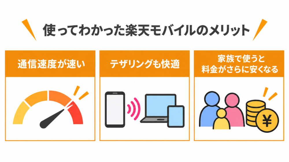 使ってわかった楽天モバイルのメリット