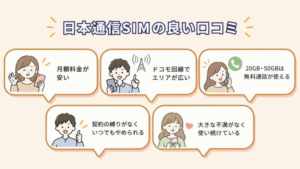 日本通信SIMの良い口コミ