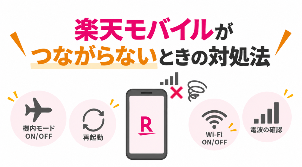 楽天モバイルがつながらないときの対処法