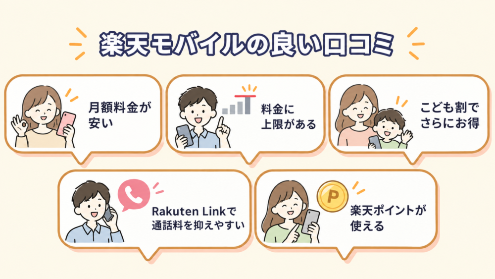 楽天モバイルの良い口コミ