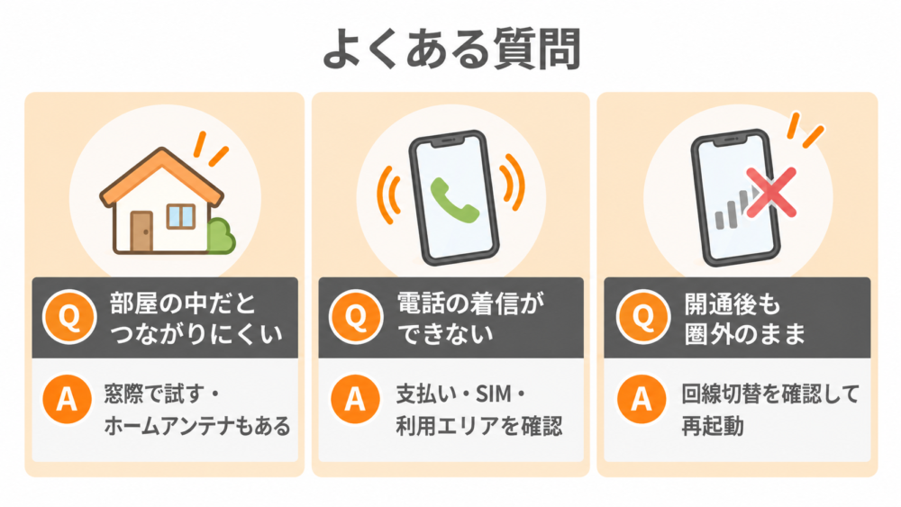 よくある質問
