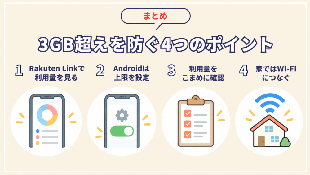 3GB超えを防ぐ4つのポイント