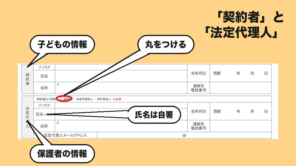 「契約者」=子ども、「法定代理人」=保護者の情報を記入